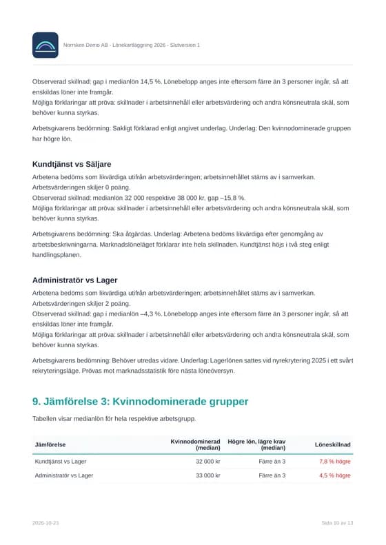 Sida ur demorapporten: jämförelse där en kvinnodominerad grupp har högre krav men lägre lön än en annan grupp, med arbetsgivarens bedömning.